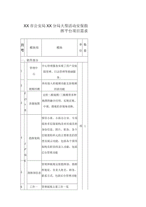 XX市公安局XX分局大型活动安保指挥平台项目需求.docx