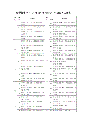 新课标水平一（一年级）体育教学下学期文字进度表.docx