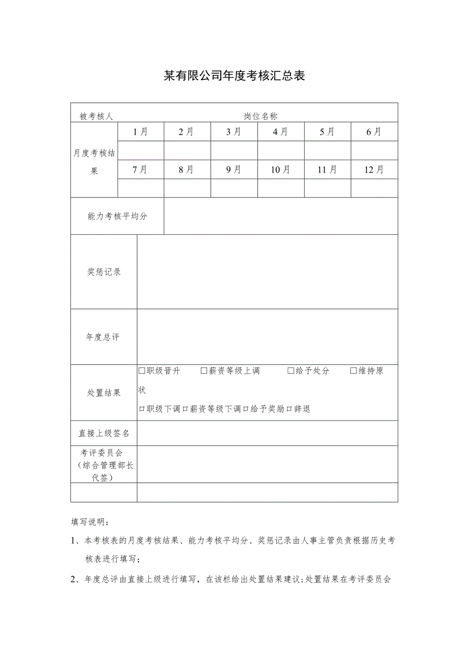 某有限公司年度考核汇总表.docx_第1页