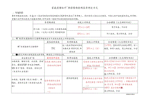 電氣設備溫升判斷標準參考表.docx