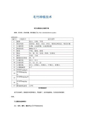 毛竹种植技术.docx