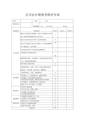 公司会计绩效考核评分表.docx