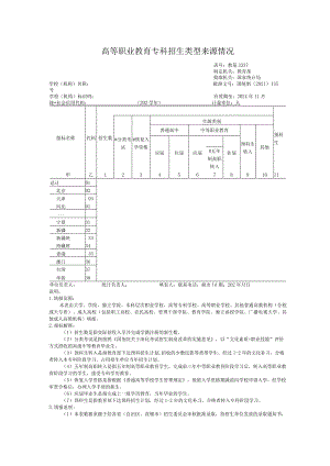 教基3337高等职业教育专科招生类型来源情况.docx