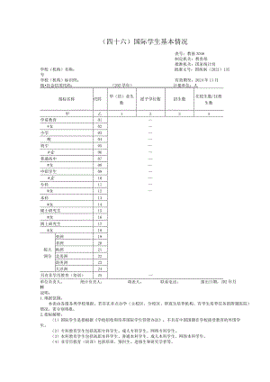 教基3046国际学生基本情况.docx