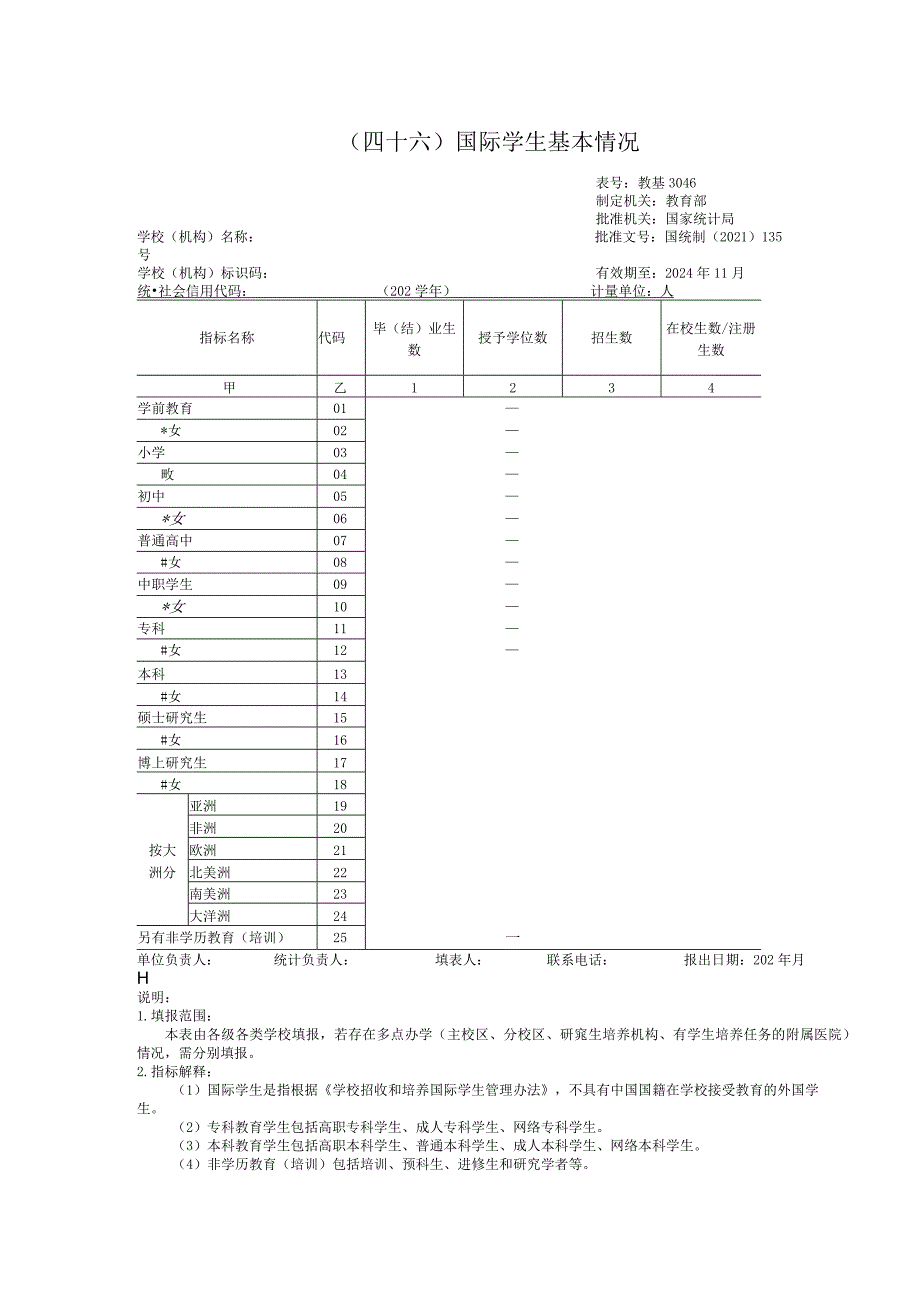 教基3046国际学生基本情况.docx_第1页