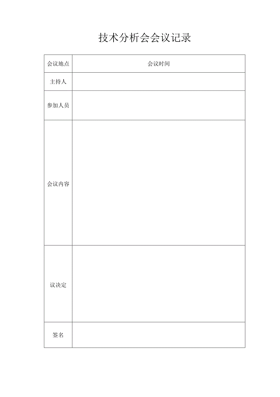 技术分析会会议记录.docx_第1页