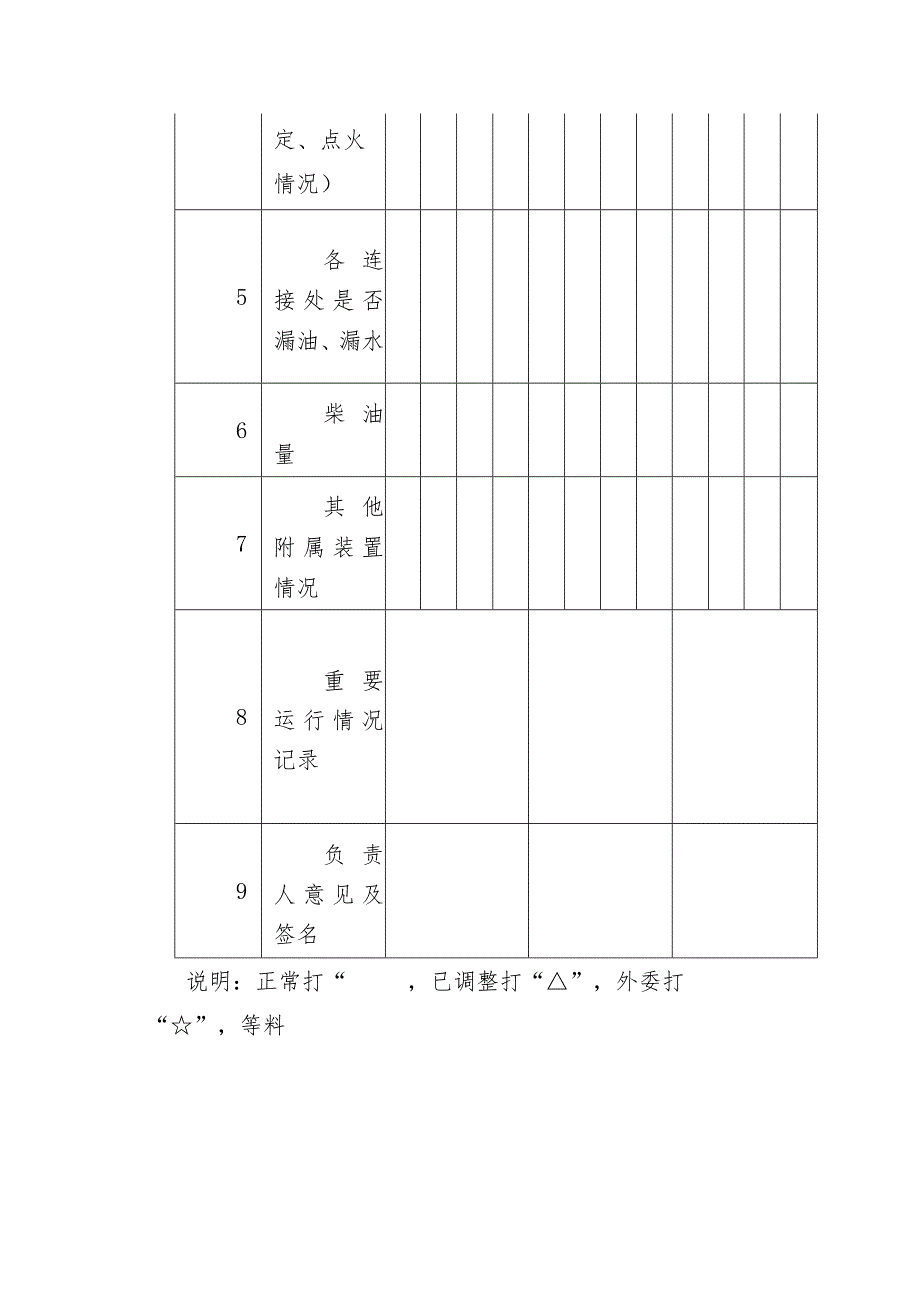 常压生活运行日记.docx_第2页