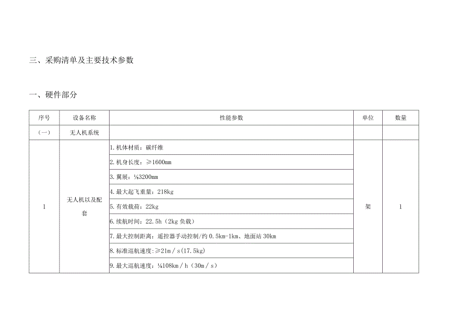 XX县林场“数智林场”综合防护监管项目采购需求.docx_第3页