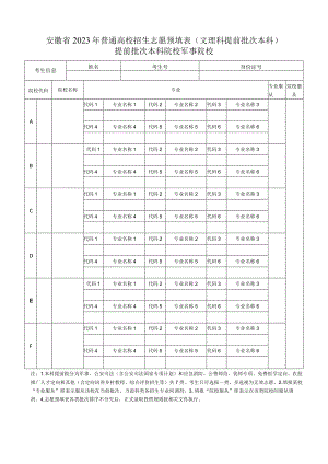 安徽省2023年普通高校招生志愿预填表（文理科提前批次本科）提前批次本科院校——军事院校.docx