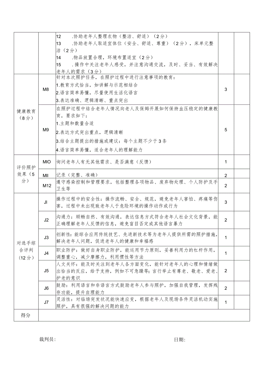 正式赛题—基础—为老年人测量血压评分标准-2023年全国职业院校技能大赛赛项正式赛卷.docx_第2页