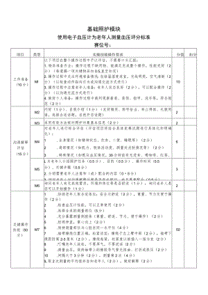 正式赛题—基础—为老年人测量血压评分标准-2023年全国职业院校技能大赛赛项正式赛卷.docx