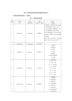 钢桥结构质量评估数据管理系统表设计.docx