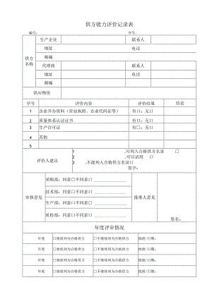 供方评价记录表(XX机电科技有限公司).docx