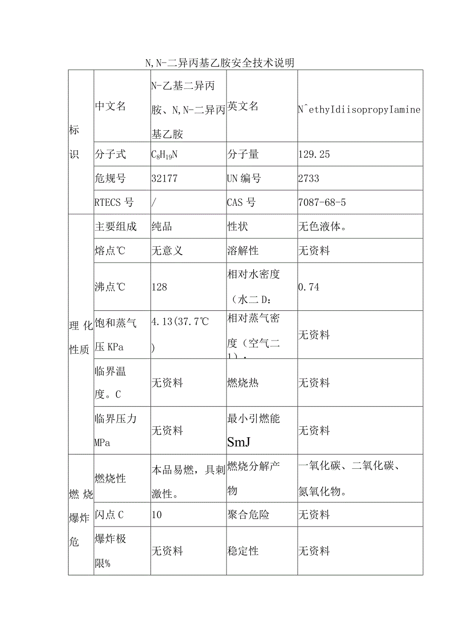 N-N-二异丙基乙胺安全技术说明.docx_第1页