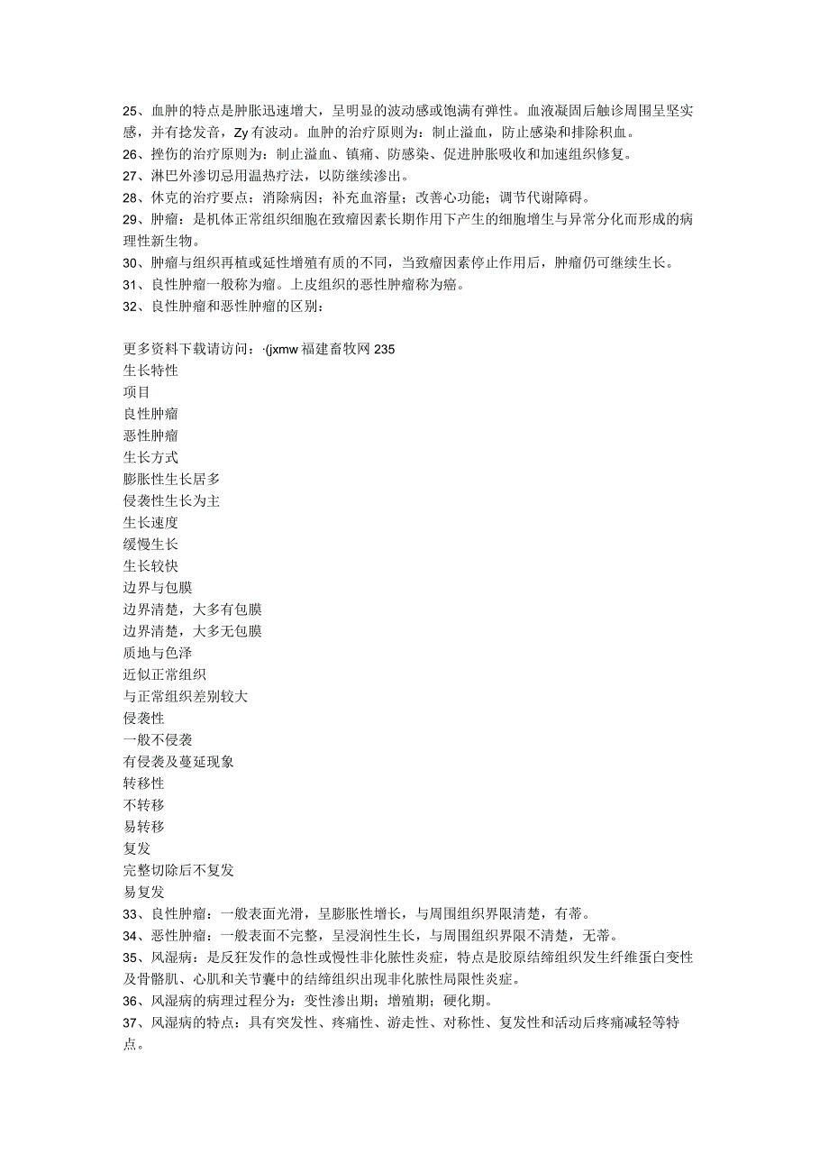 兽医外科学.docx_第2页