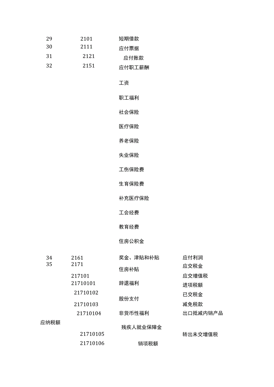 工业企业成本账务处理核算流程.docx_第3页