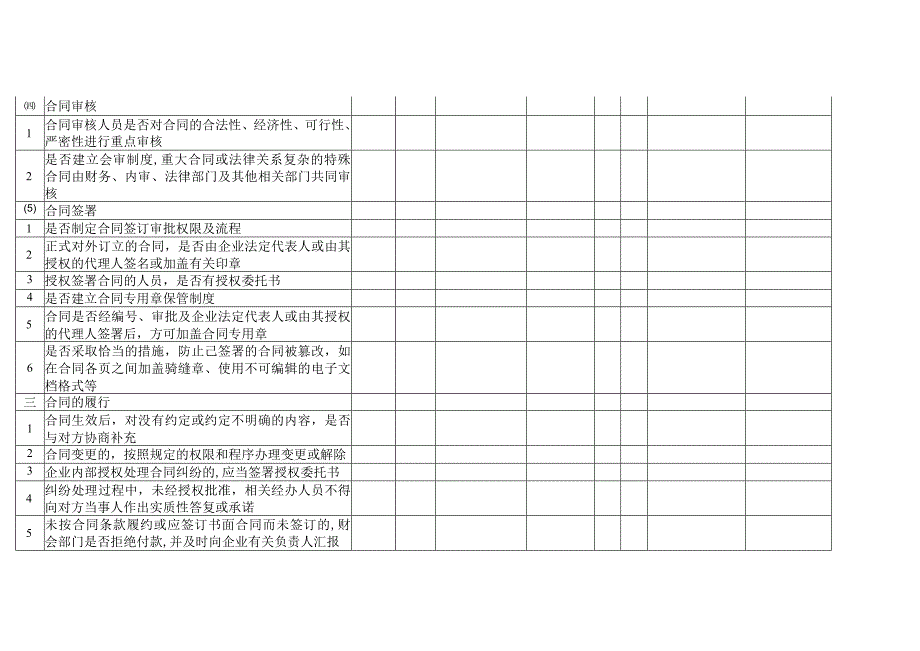 企业内部控制合同管理调研表.docx_第3页