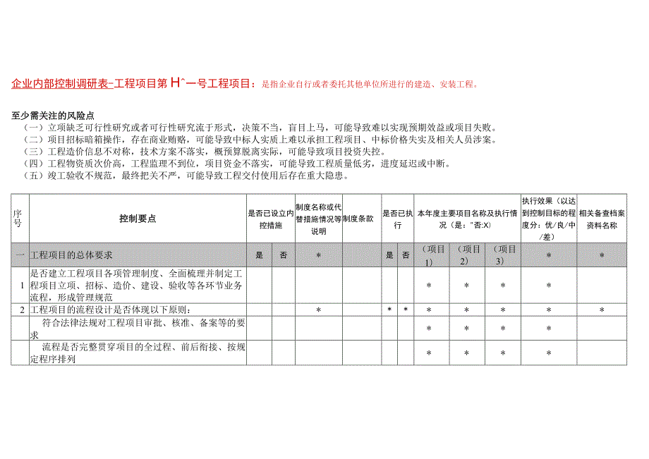 企业内部控制工程项目调研表.docx_第1页