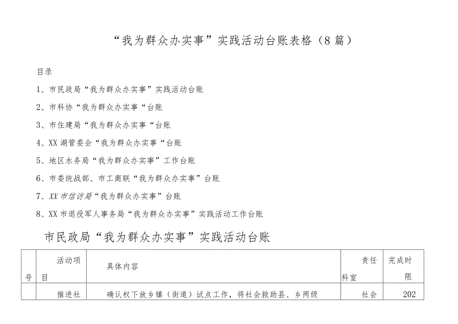 “我为群众办实事”实践活动台账表格(8篇).docx_第1页