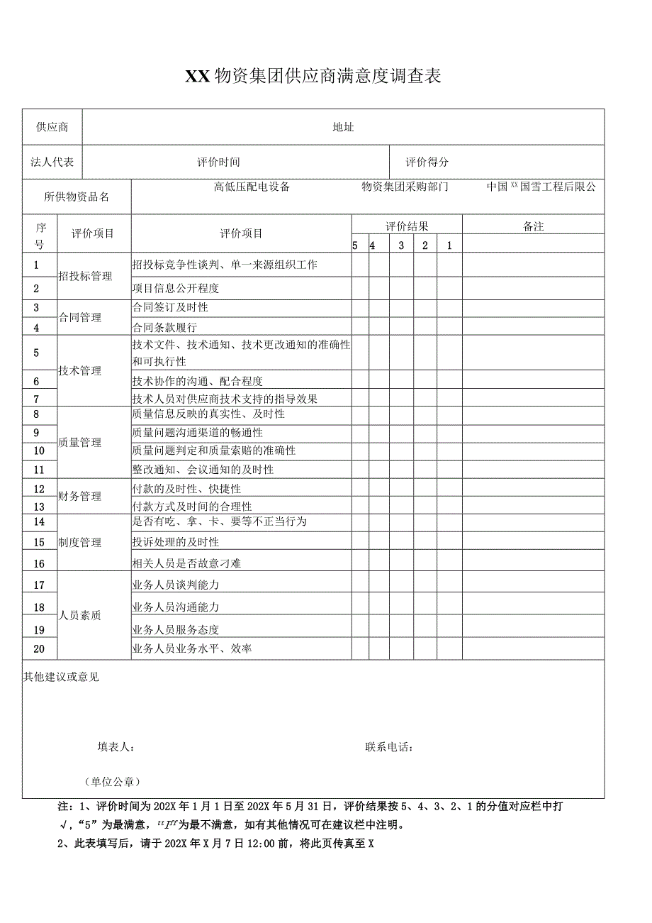 XX物资集团关于供应商满意度调查通知（2023年）.docx_第2页