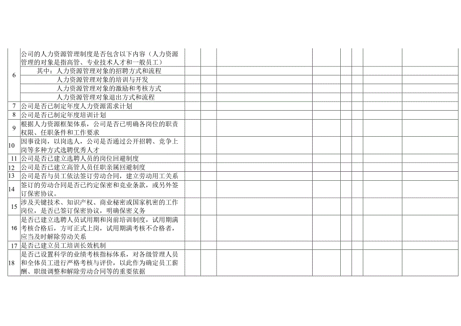 企业内部控制人力资源调研表.docx_第2页