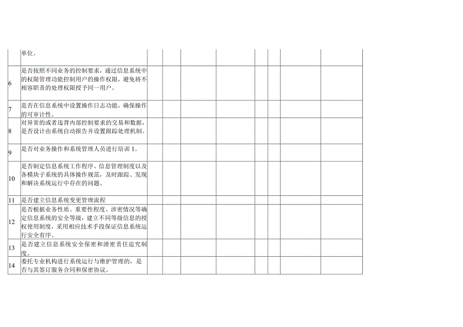 企业内部控制调研表之信息系统.docx_第2页