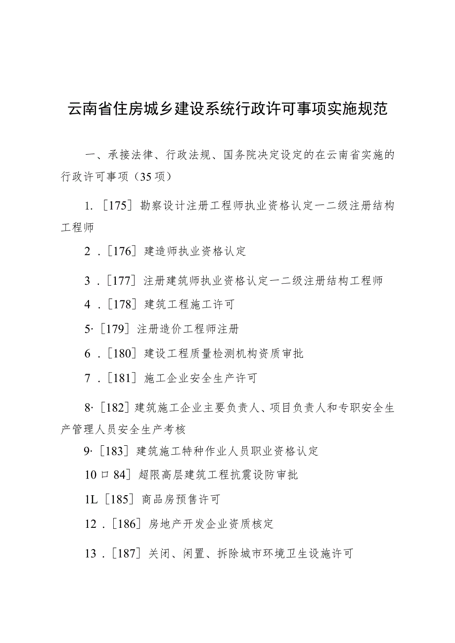 云南省住房城乡建设系统行政许可事项实施规范2023.docx_第1页