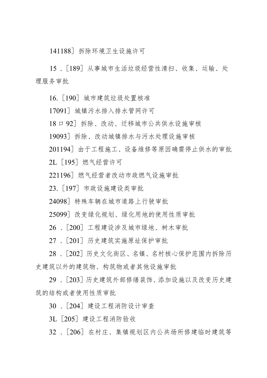 云南省住房城乡建设系统行政许可事项实施规范2023.docx_第2页