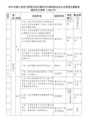 2023年第二批主题教育理论学习清单.docx