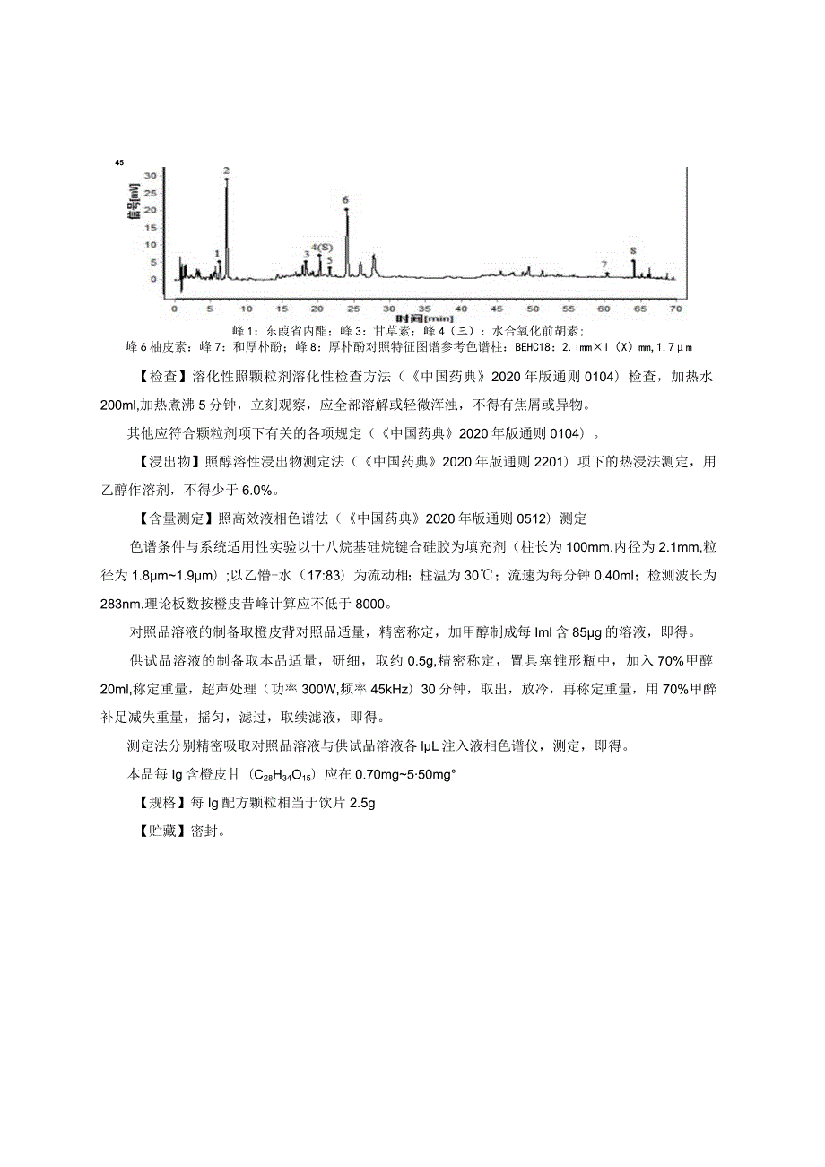 建曲配方颗粒拟公布质量标准.docx_第3页