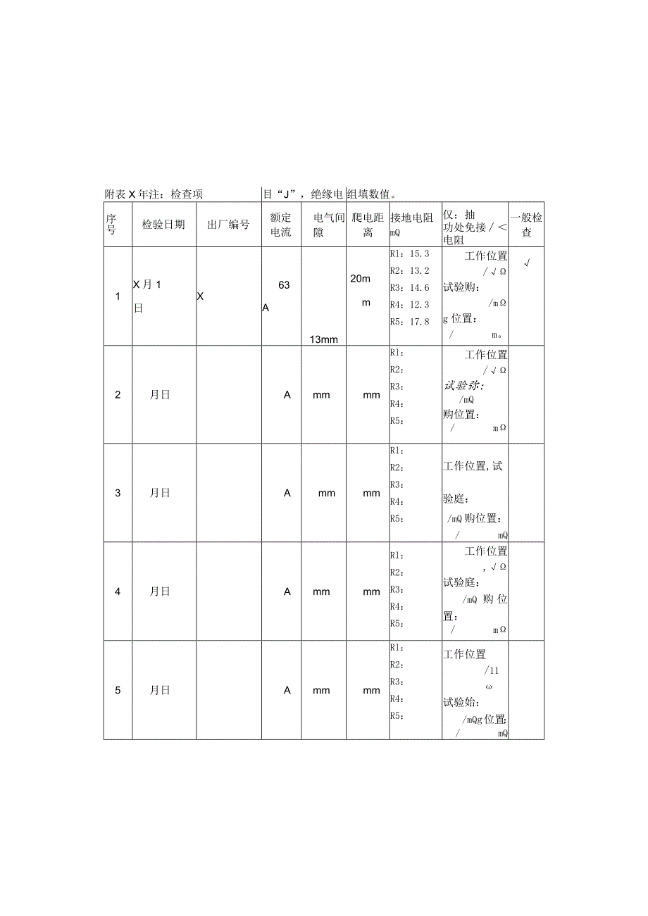 XX机电科技有限公司照明配电箱例行检验记录(202X年).docx_第3页