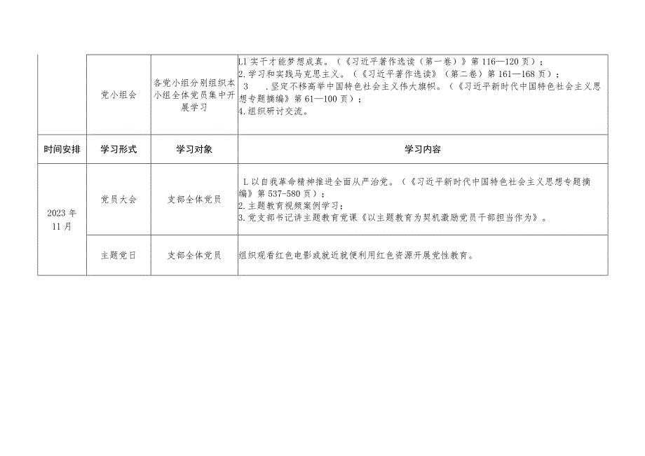 党支部2023年第二批主题教育学习计划安排.docx_第2页