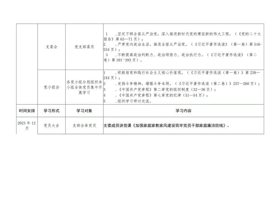 党支部2023年第二批主题教育学习计划安排.docx_第3页