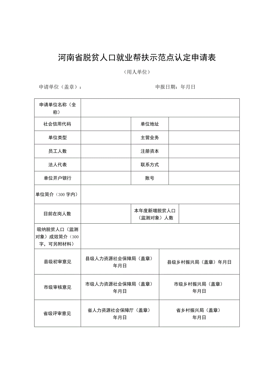 河南省脱贫人口就业帮扶示范点认定申请表（用人单位、搬迁安置区、行政村）.docx_第1页