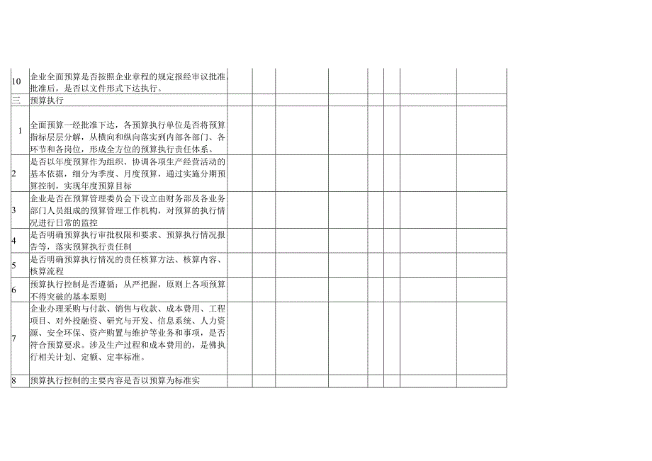 企业内部控制全面预算调研表.docx_第3页