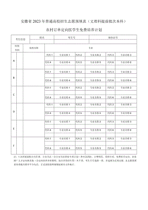 安徽省2023年普通高校招生志愿预填表（文理科提前批次本科）农村订单定向医学生免费培养计划.docx