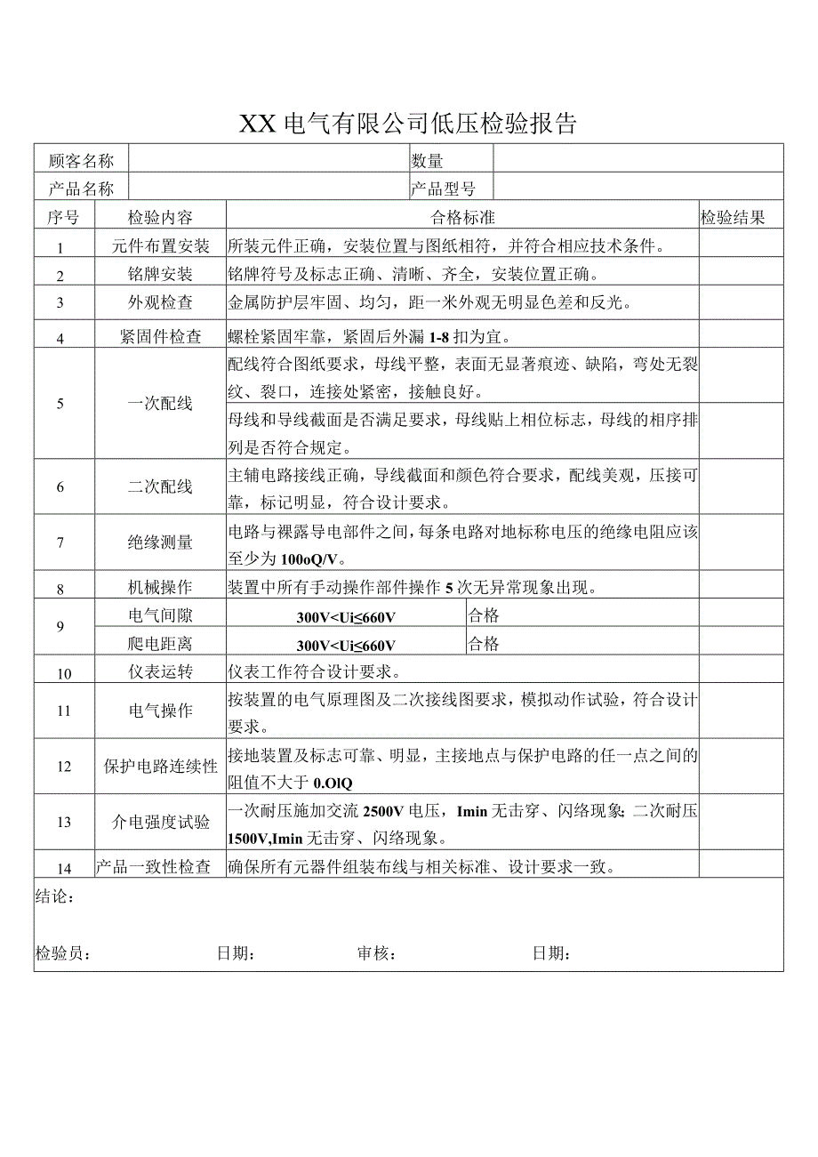 XX电气有限公司低压开关柜检验报告（2023年）.docx_第1页