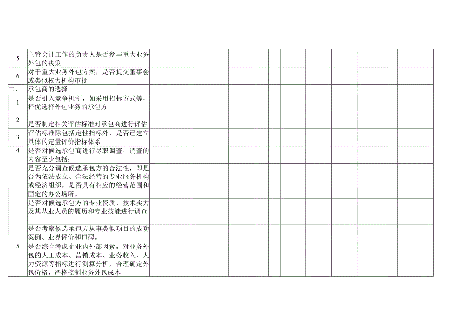 企业内部控制业务外包调研表.docx_第2页