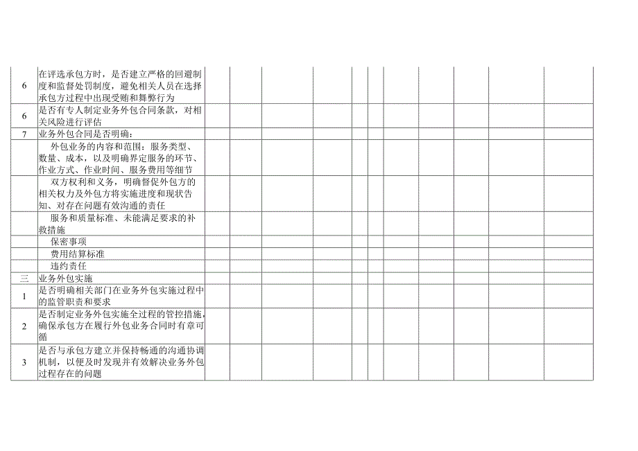 企业内部控制业务外包调研表.docx_第3页