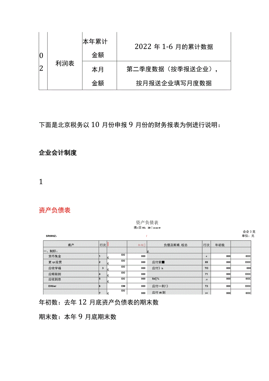 季度财务报表利润表的本期金额、上期金额的填报说明.docx_第3页