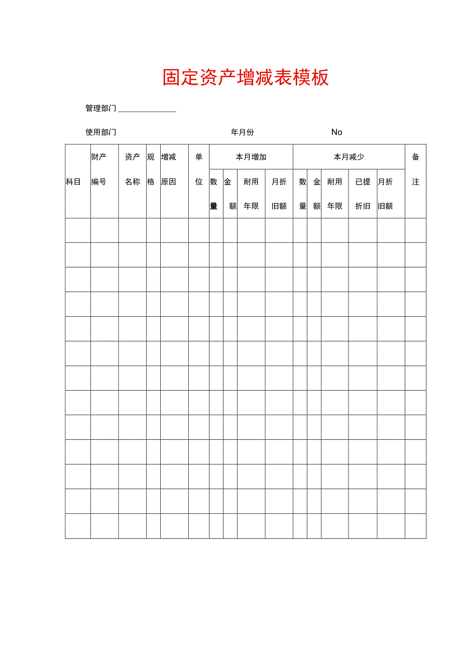 固定资产增减表模板.docx_第1页