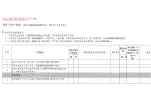 企业内部控制资产管理调研表.docx