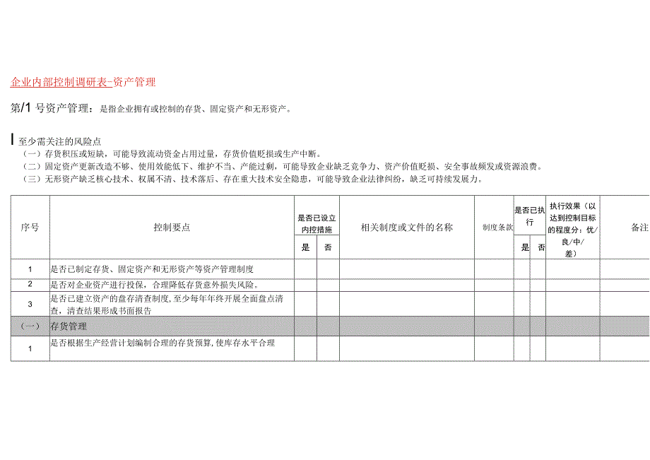 企业内部控制资产管理调研表.docx_第1页