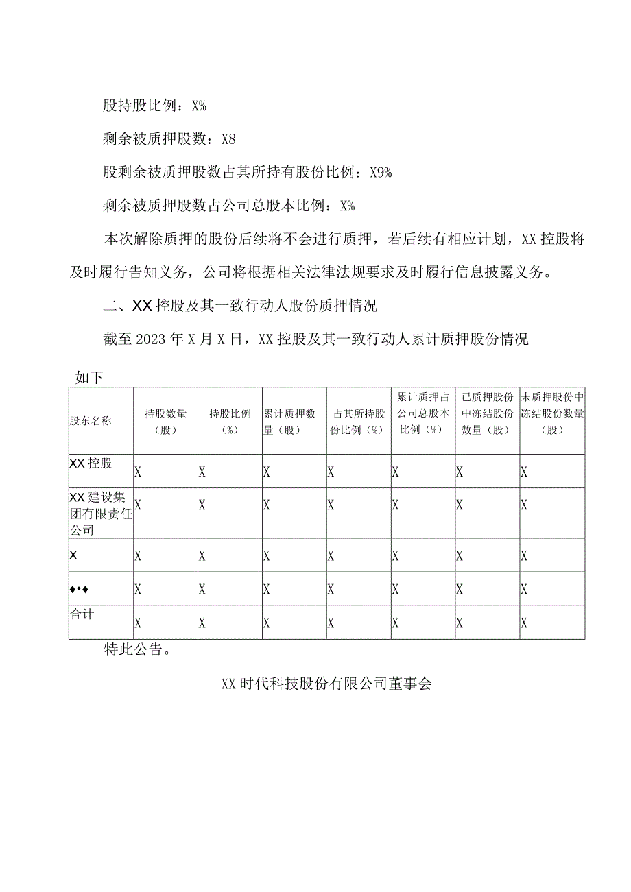 XX时代科技股份有限公司关于股东部分股权解除质押的公告.docx_第2页