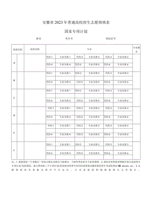 安徽省2023年普通高校招生志愿预填表 国家专项计划.docx