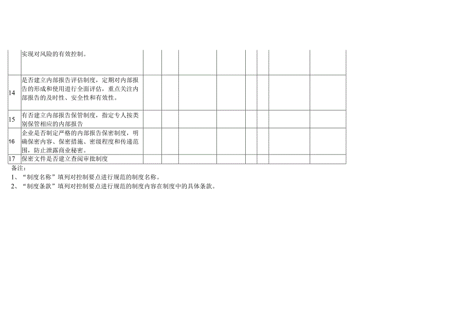 企业内部控制调研表之内部信息传递.docx_第3页