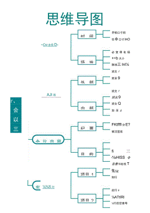 会议管理思维导图word模板.docx