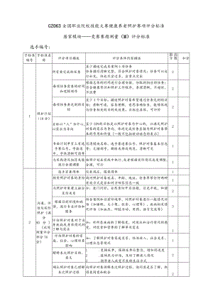 GZ063 健康养老照护评分标准——居家模块-2023年全国职业院校技能大赛赛项正式赛卷.docx