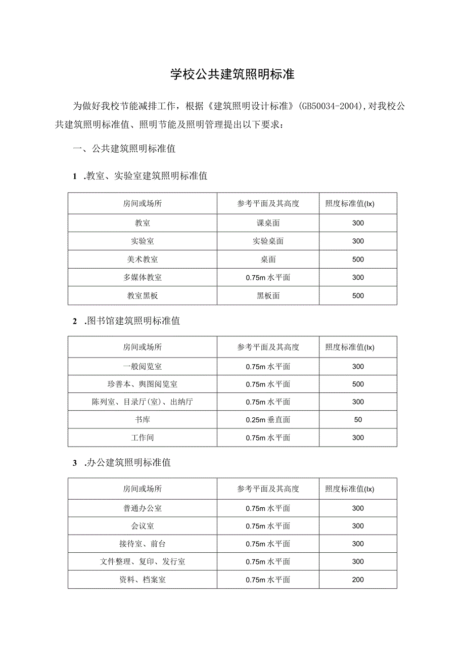 学校公共建筑照明标准.docx_第1页