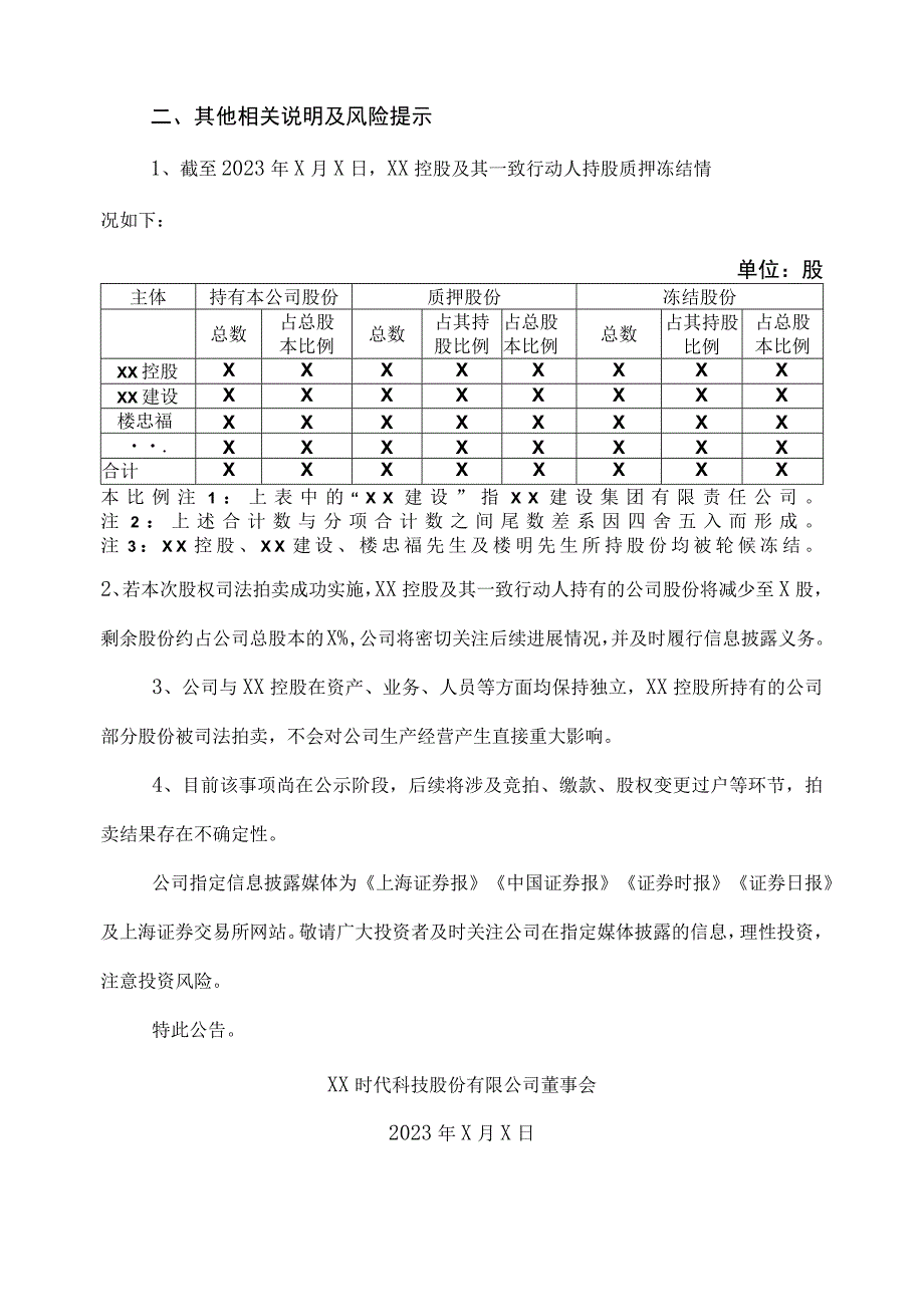 XX时代科技股份有限公司关于公司股东所持部分股份将被司法拍卖的提示性公告.docx_第2页